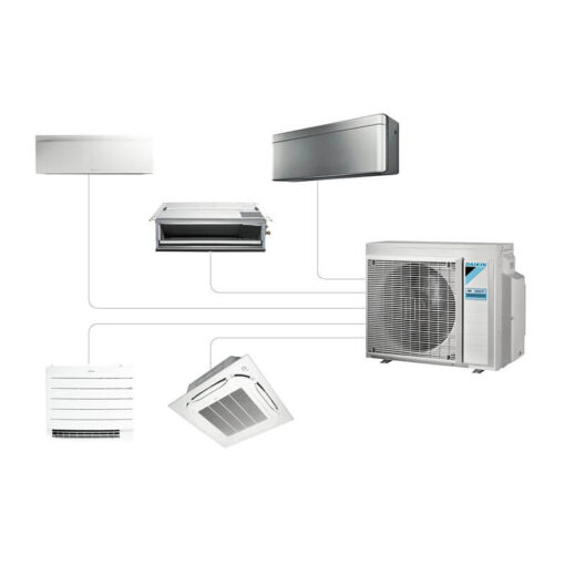 Daikin Luftvärmepump Multisplit till flera rum